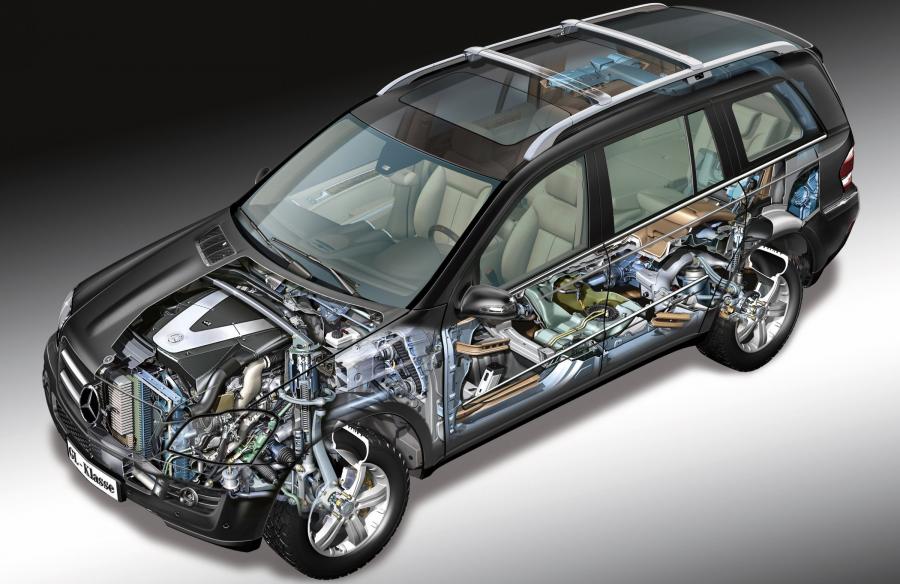  Mercedes-Benz GL-Class 2007 года  (фото 154 из 247)